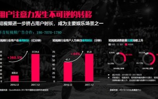 短视频广告营销制作，短视频广告多少钱一条